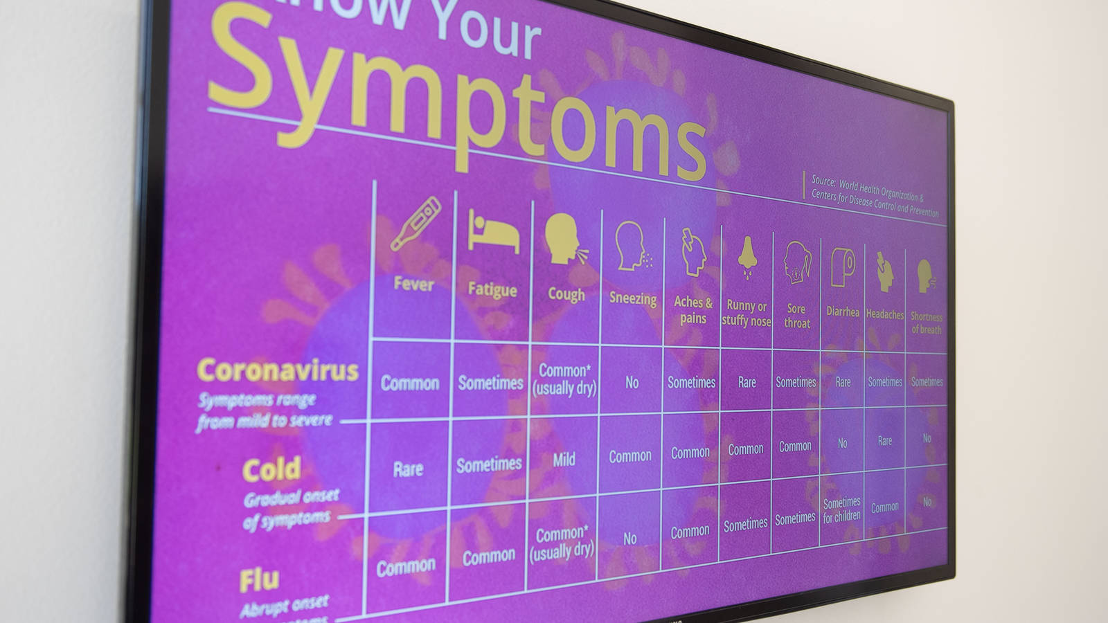 Digital screen with COVID symptom list